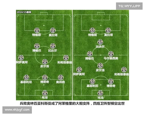 德甲联赛技战术分析与发展趋势探讨：从战术体系到球员角色演变